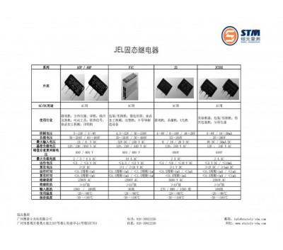 日本制造，固態(tài)繼電器