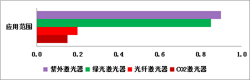 圖片222