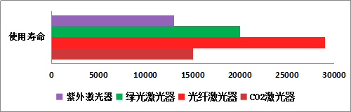 圖片3333