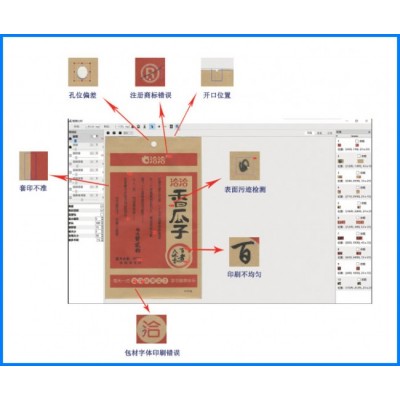 視覺檢測-包材印刷檢測