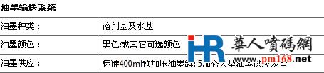 油墨輸送系統(tǒng)